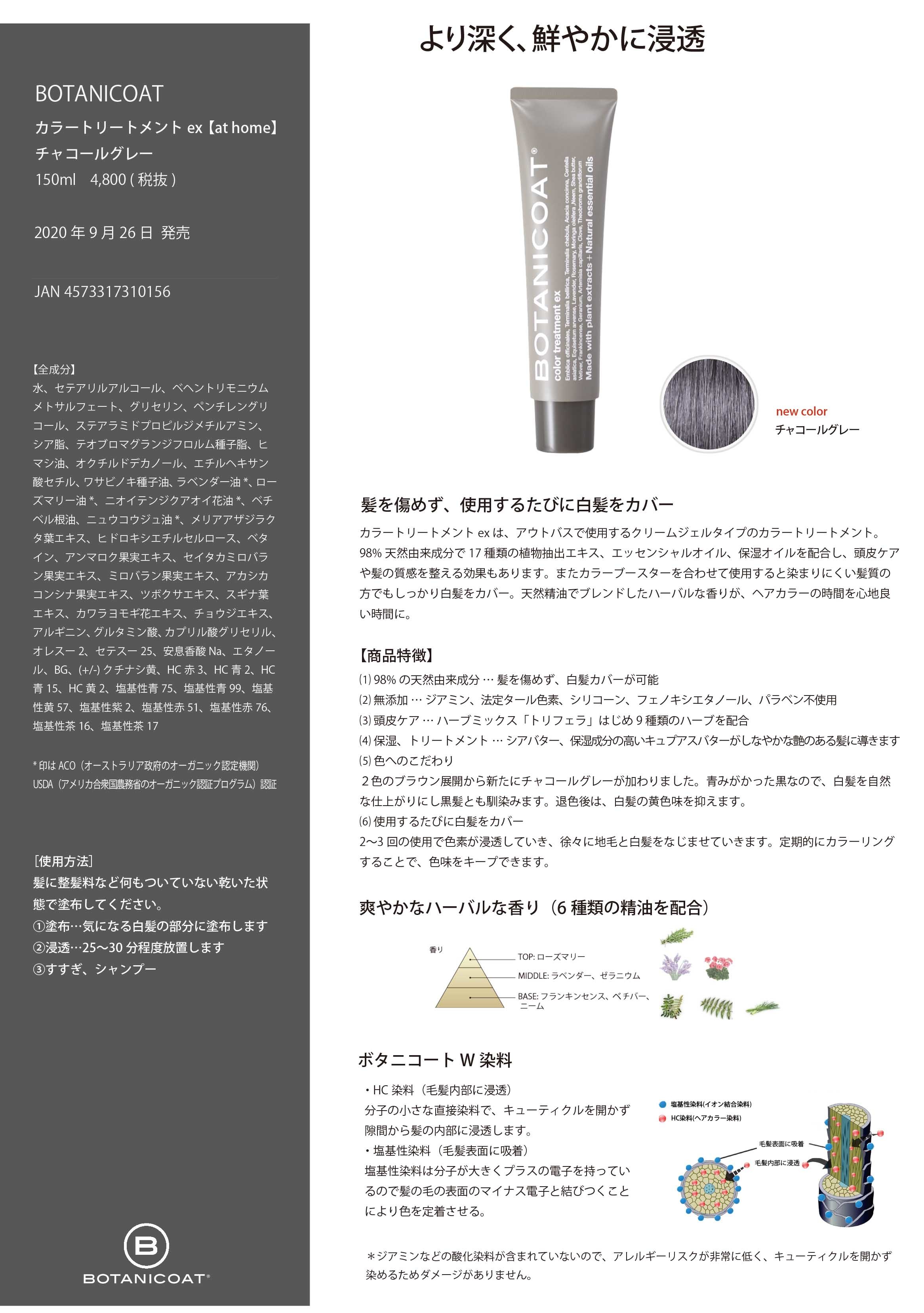 カラトリリリース