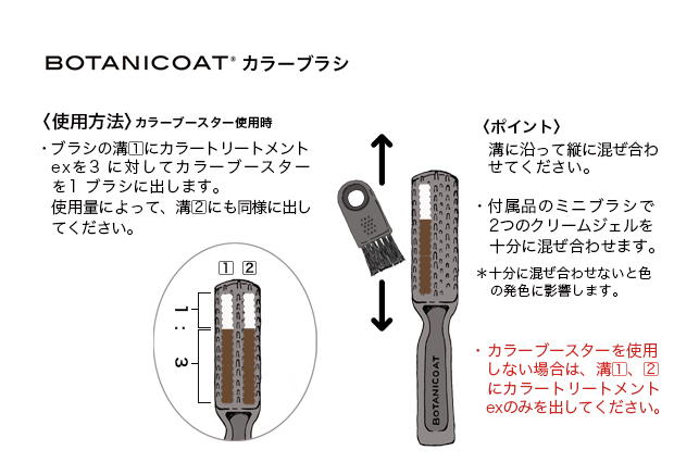 カラーブラシの使い方